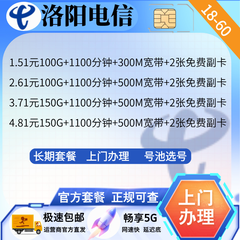 【河南洛阳融合电信】详情