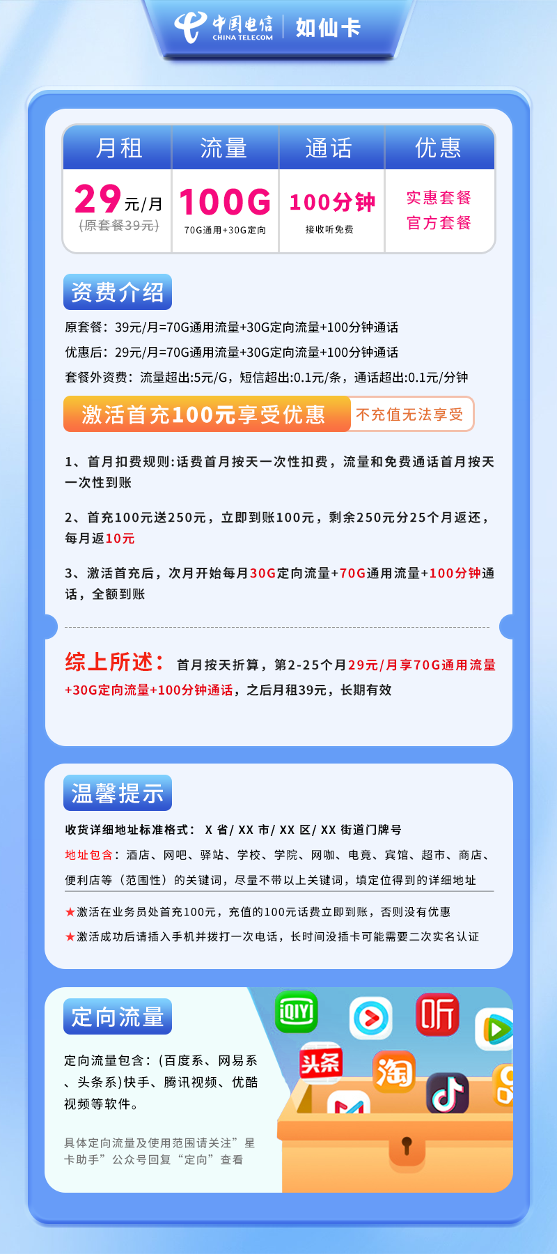 电信祥聚卡详情
